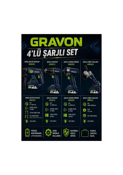 Usta Kalfa Tamir Atölye Yol Servis 4 Lü Gravon Set 4.0 Ah 20 V 2xakü Süper Güç