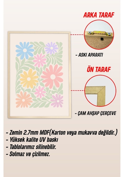 Ahşap Çerçeveli Mdf Tablo Seti Salon Ve Oturma Odası Için Çt3096 32 X 42