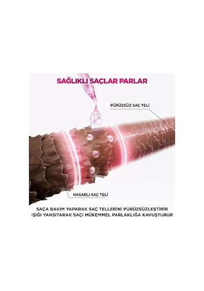 Elseve Glycolic Gloss Mükemmel Parlaklık Şampuan 200ml + Glycolic Gloss Pürüzsüzleştirici Saç Kremi 150ml