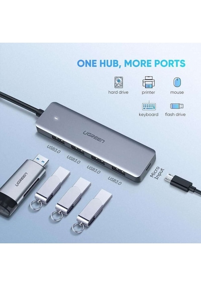 Ugreen 70336 Type C Usb 3.0 4 Port Usb Çoklayıcı Hub