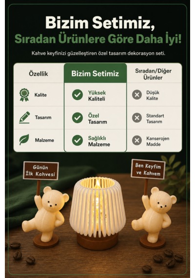 Mutfak Ve Kahve Köşesi Dekorasyon Seti - Işıklı Mini Lamba Ve Mottolu Ayıcık Biblo Figürleri .