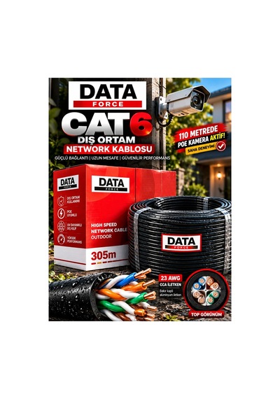 Dataforce Cat6 23 Awg 0,57mm 305m Outdoor