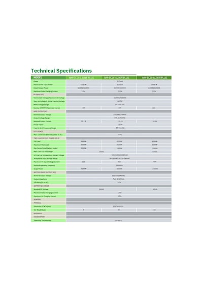 Solinved 6.2kw Mppt Off-grid Inverter - Nm-eco-6.2k