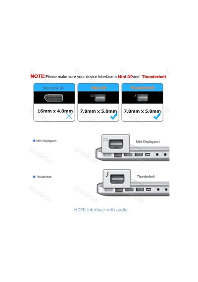 Mini Displayport To Hdmi Dvi Vga 4474P Adaptor Çevirici Kablosu