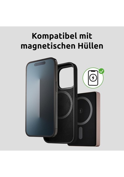 Mw10000 Magsafe Power Bank 10.000 Mah 20w Pd 3.0 15w Kablosuz Şarj Qi Wireless Manyetik Powerbank - Pembe