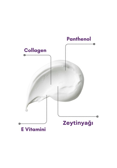 Axodine Kırışıklık Karşıtı Dolgunlaştırıcı ve Yaşlanma Karşıtı Göz Çevresi Bakım Kremi 50 ML