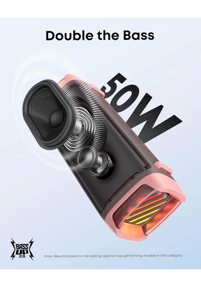 Anker Soundcore Boom 3i Hoparlör