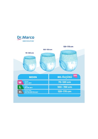 Dr. Marco Yetişkin Emici Külot XL 30'lu