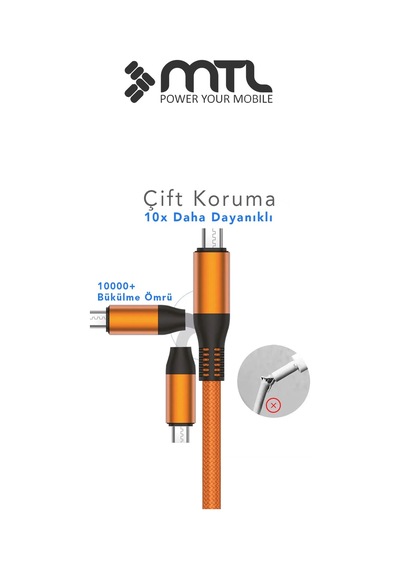 3.4a Usb To Micro Usb Örgülü Metal Başlıklı Hızlı Şarj Ve Data Kablosu 1.5 Metre Mt2053
