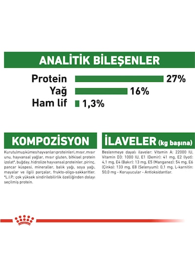 Royal Canin Mini Adult Köpek Maması 8 Kg