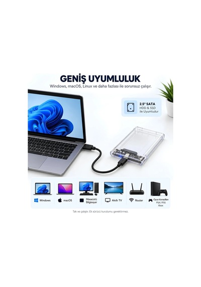 Type-c 2.5" Hdd Ssd Harici Disk Kutusu Şeffaf Usb 3.0 Sata Iıı 5gbps Uasp Destekli Windows Mac Linux Uyumlu