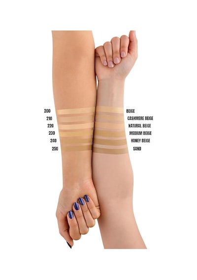 Total Perfecting Fondöten 200 Beige Diğer