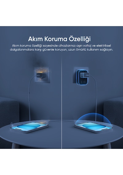 Şımart Akıllı Wi-Fi / USB Type-C Uzaktan Kontrol Akım Korumalı Priz