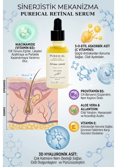 Pureical Retinal Serum Leke Karşıtı, Kırışıklık Karşıtı Anti Aging Gece Serumu