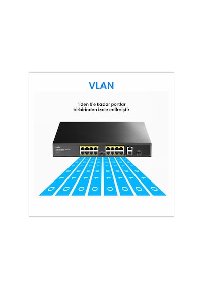 Cudy FS1018PS1 16 Port 10/100mbps 200 W Poe+ 2 Gigabit Uplink Portlu Sfp Vlan Cctv Sfp Switch