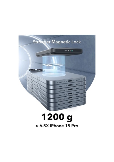 10000 Mah Taşınabilir Şarj Cihazı Qi2 Magsafe Powerbank - Titanium Titanyum