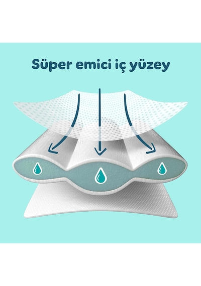 Bebek Bezi Premium Care 6 Numara 17 Adet Diğer