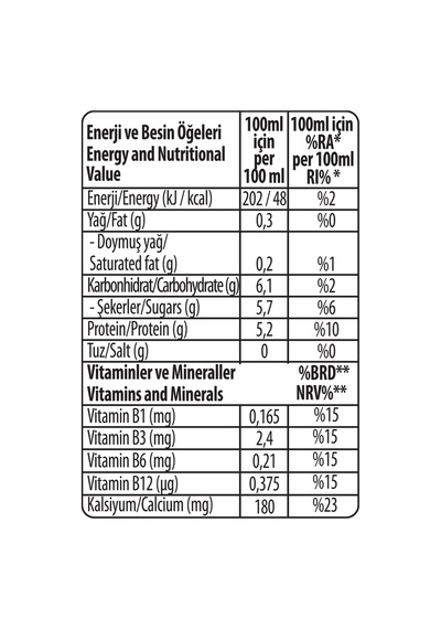 Kahveli Protein Süt 500 Ml X 12 Adet