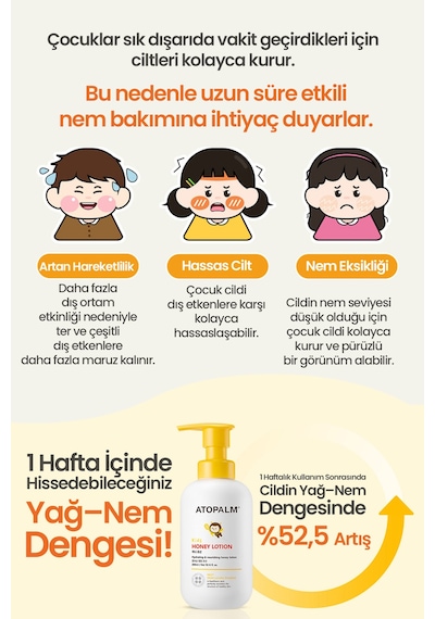 Çocuklar İçin Bariyer Destekleyen Yoğun Nemlendirici & Besleyici Losyon Atopalm Honey Lotion Kids