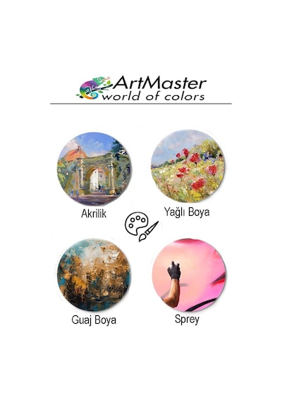 Yuvarlak Tuval 30x30 Cm 1 Adet Astarlı Resim Tuvali Arkadan Zımbalı Akrilik Boya Yağlı Boya Resim Çerçevesi