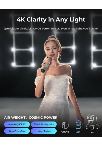 Tail Air Ndı Streaming Camera 4k, Aı Tracking Ptz Kamera, Akıllı Uygulamalı, Jest Kontrolü, Hdmı/usb-c/kablosuz Web