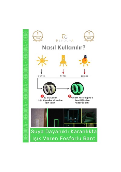 Reflektörbant 4 Metre Yeşil Fosforlu Fotolümen Işıldayan İkaz Kendinden Yapışkanlı Reflektör Bant