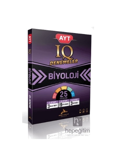 Ayt Iq Biyoloji 25 Branş Denemesi