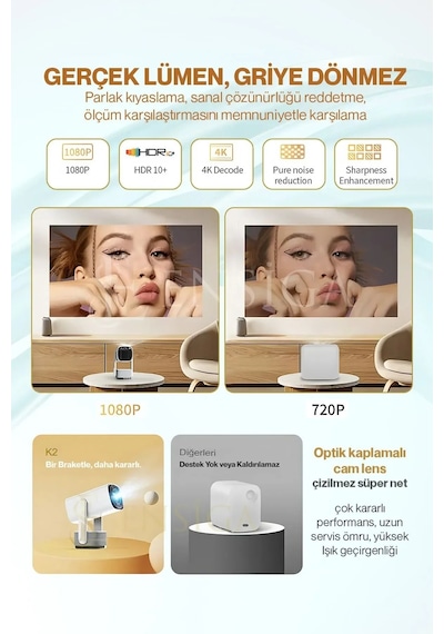 Şarjlı, Taşınabilir 4k Projektör