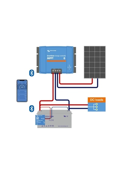 Victron Smartsolar 100/20a Mppt Solar Şarj Cihazı