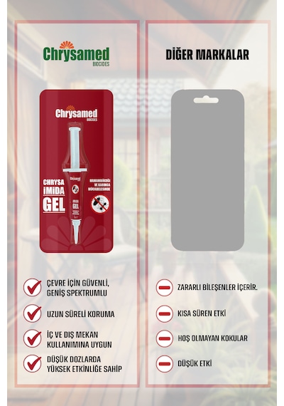 İmida Gel 5 Gr Hamamböceği Ve Karınca Jeli