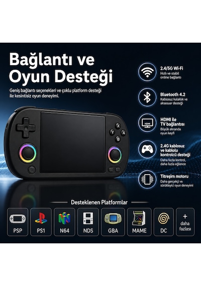 Rg40xxh Retro El Oyun Konsolu 4.0 İnç Ips Ekran, Taşınabilir Retro Atari Konsolu