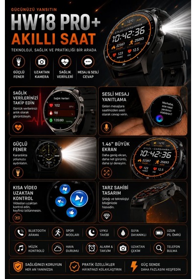 Sonreir Watch Hw18 Pro+ 2026 Erkek Akıllı Saat  (Distribütör Garantili)