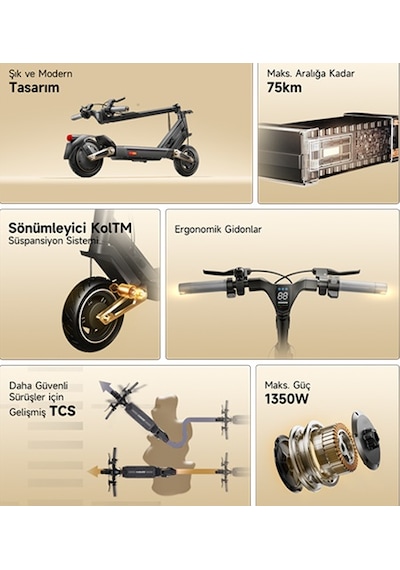 St3 Pro Scooter 1350w Turbo 75km Menzil Dörtlü Süsp. %28 Eğim Siyah