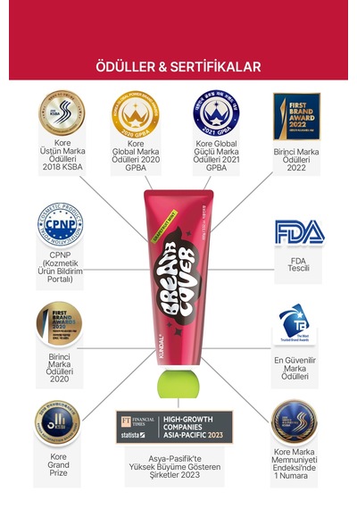 Kundal Deep Breath Cover Toothpaste Grapefruit Mint