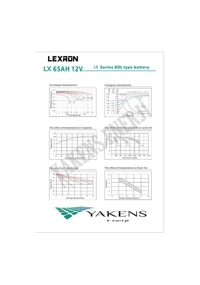 Lexron 65 Amper Jel Akü Lexron