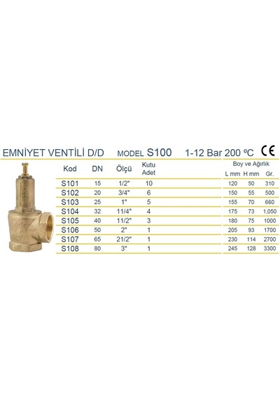 Ara Ayarlanabilir Yaylı Emniyet Ventili S102 - ¾