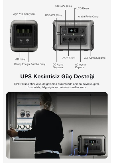 3200w Taşınabilir Güç Istasyonu 1056wh Kapasite, Lifepo4 Batarya, Solar Destek, App Kontrollü