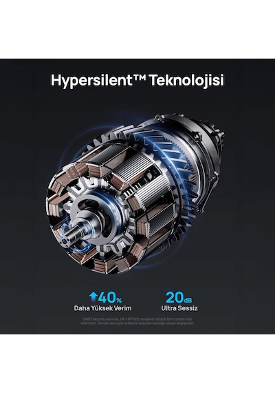 DREO Smart TurboPoly Fan 565S Akıllı Ayaklı Vantilatör, 1500+ Renk Işık, Ayarlanabilir Yükseklik, WiFi & Alexa, 6 Mod, 3D Salınım Beyaz DREO Smart TurboPoly Fan 565S Akıllı Ayaklı Vantilatör, 1500+ Renk Işık, Ayarlanabilir Yükseklik, WiFi & Alexa, 6 Mod, 3D Salınım Beyaz