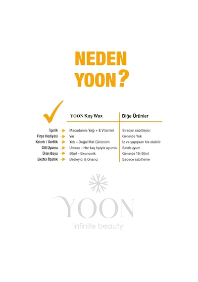 Kaş Sabitleyici Wax Macadamia Yağı & E Vitaminli