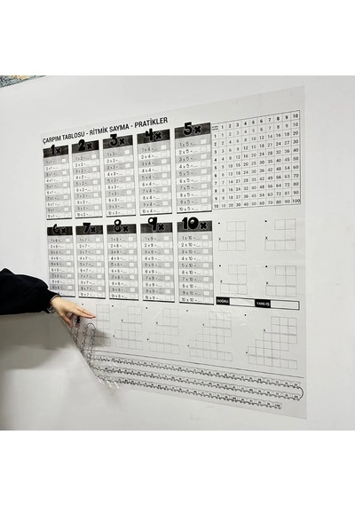 Çarpım Tablosu Ezberleme Manyetik Duvar Stickerı 105 X 100 Cm Belirtilmemis