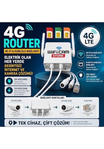 4g Router - Wi-fi Ve Kablolu Bağlantı Destekli Kamera İstasyonu