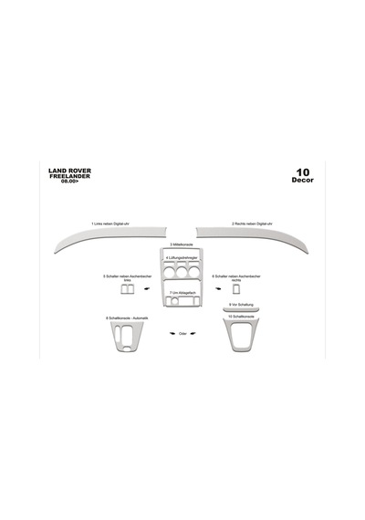 Land Rover Freelander Torpido Kaplama 2000-2003 10 Parça Alüminyum