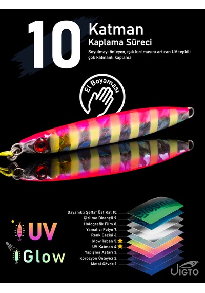 Jig, Zoka, Suni Yem, Glow Uv Metal Jig, 45gr 10cm Jıgto Nova-45