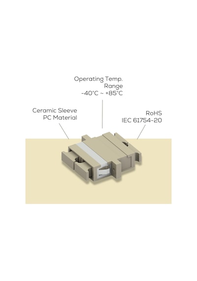 Alfafonet Sc/pc Dubleks Multimode Om2 Fiber Optik Adaptör 1 Paket - 25 Adet