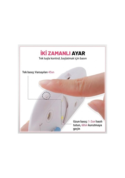 Mini 6 Watt Usb Uv Led Tırnak Oje Kurutma Makinesi