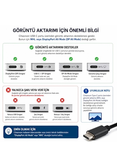 Type C To Vga Kablo 1080p Görüntü Adaptörü 1.8 Metre 180cm