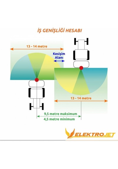 Kadıoğlu Eco Jet Tarla Tipi 2 Yön 2 Çıkış Damla Önleyicisiz Yc401eco Atalar266