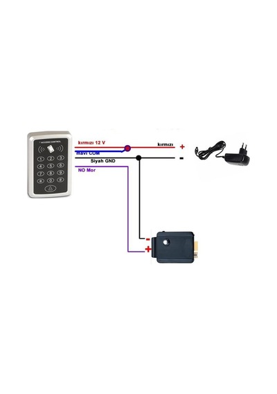 P140 Kartlı Şifreli Rfıd Geçiş Sistemi