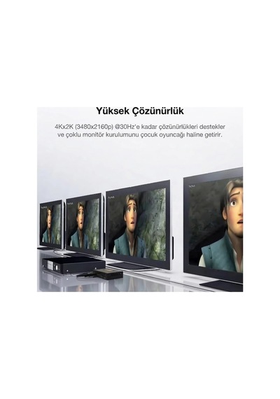 4k Ultra Hd 3d 4 Port Hdmı Splitter Çoğaltıcı 1 Giriş 4 Çıkış