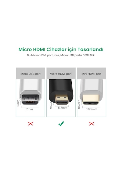 Ugreen Micro Hdmı To Hdmı Dönüştürücü Adaptör, 20106